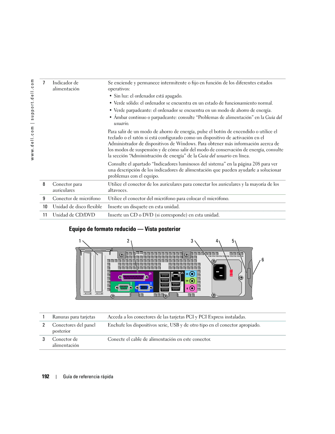 Dell GX520 manual Equipo de formato reducido Vista posterior, 192 