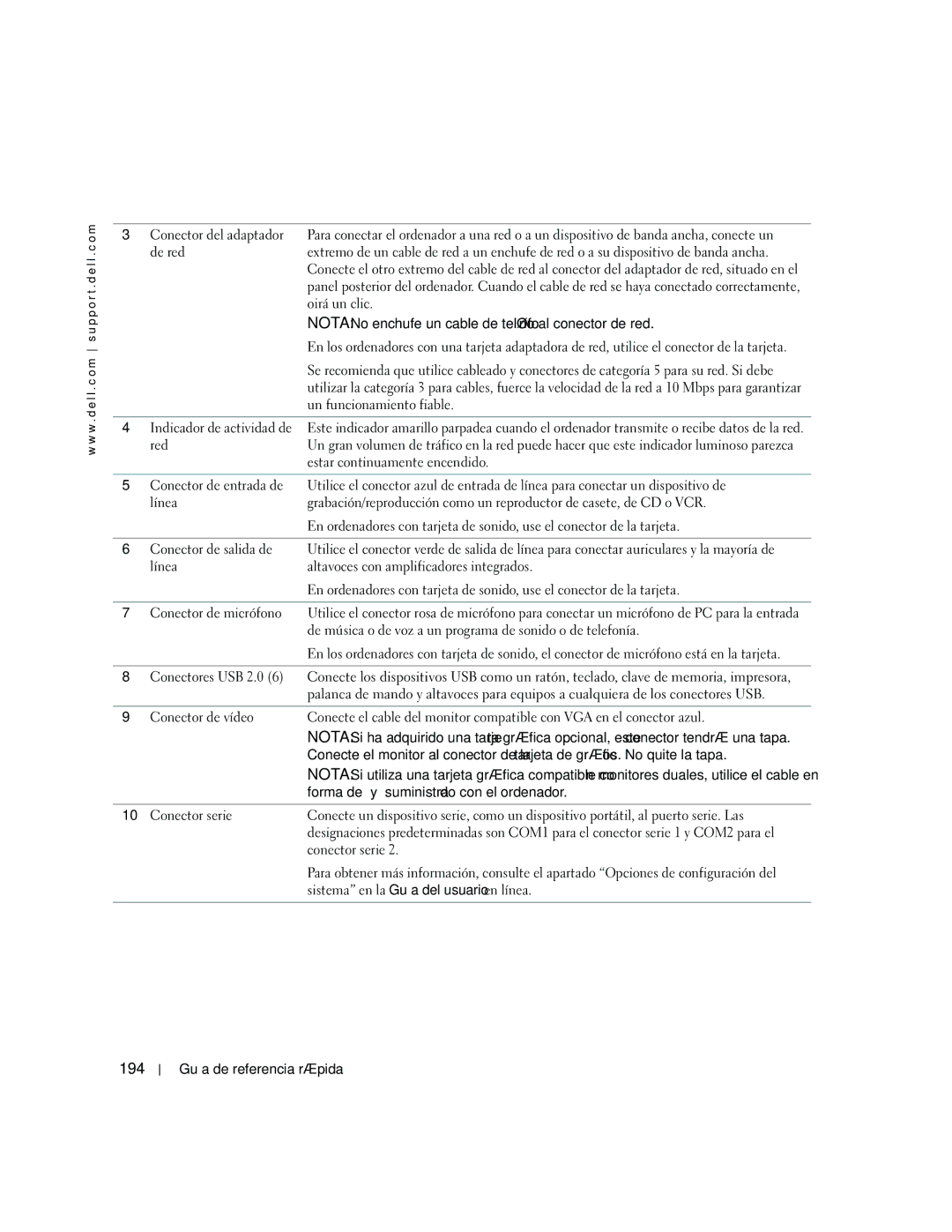 Dell GX520 manual 194 