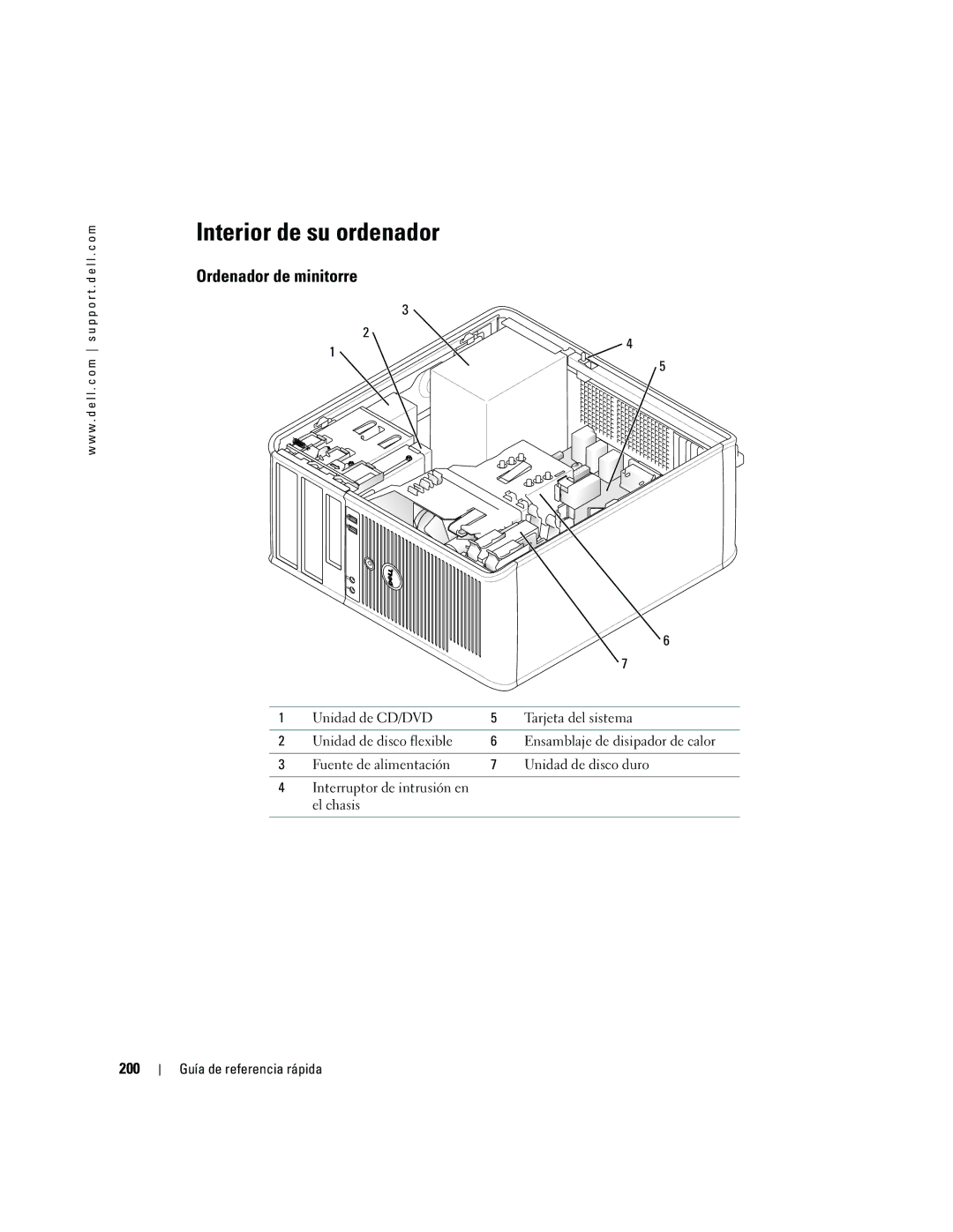 Dell GX520 manual Interior de su ordenador, 200 