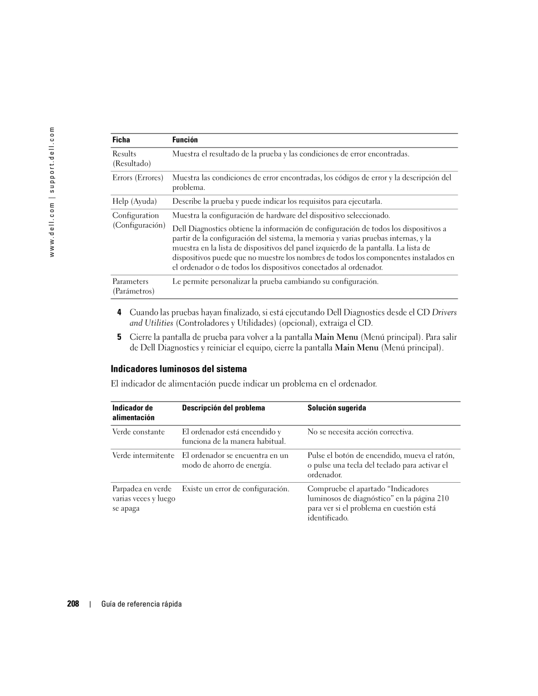 Dell GX520 manual Indicadores luminosos del sistema, 208, Ficha Función 