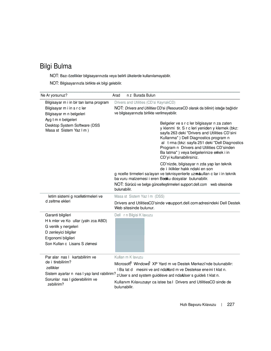 Dell GX520 manual Bilgi Bulma, 227 