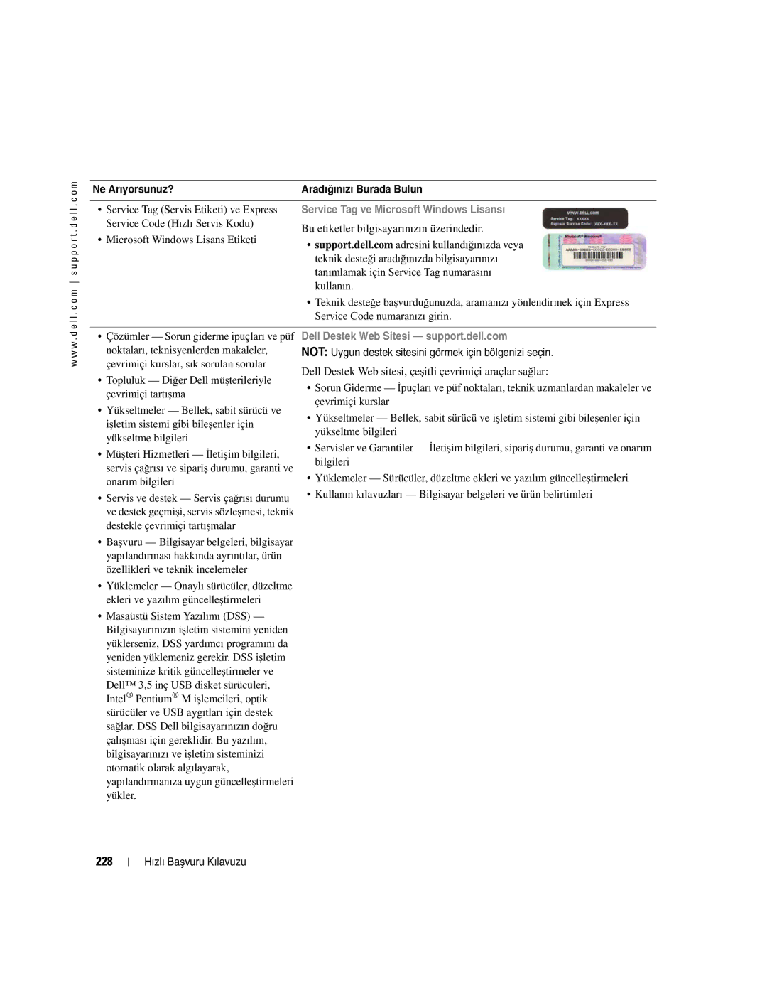 Dell GX520 manual 228, Ne Arıyorsunuz? 