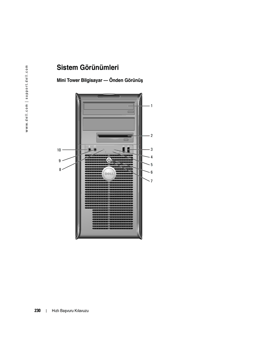 Dell GX520 manual Mini Tower Bilgisayar Önden Görünüş, 230 