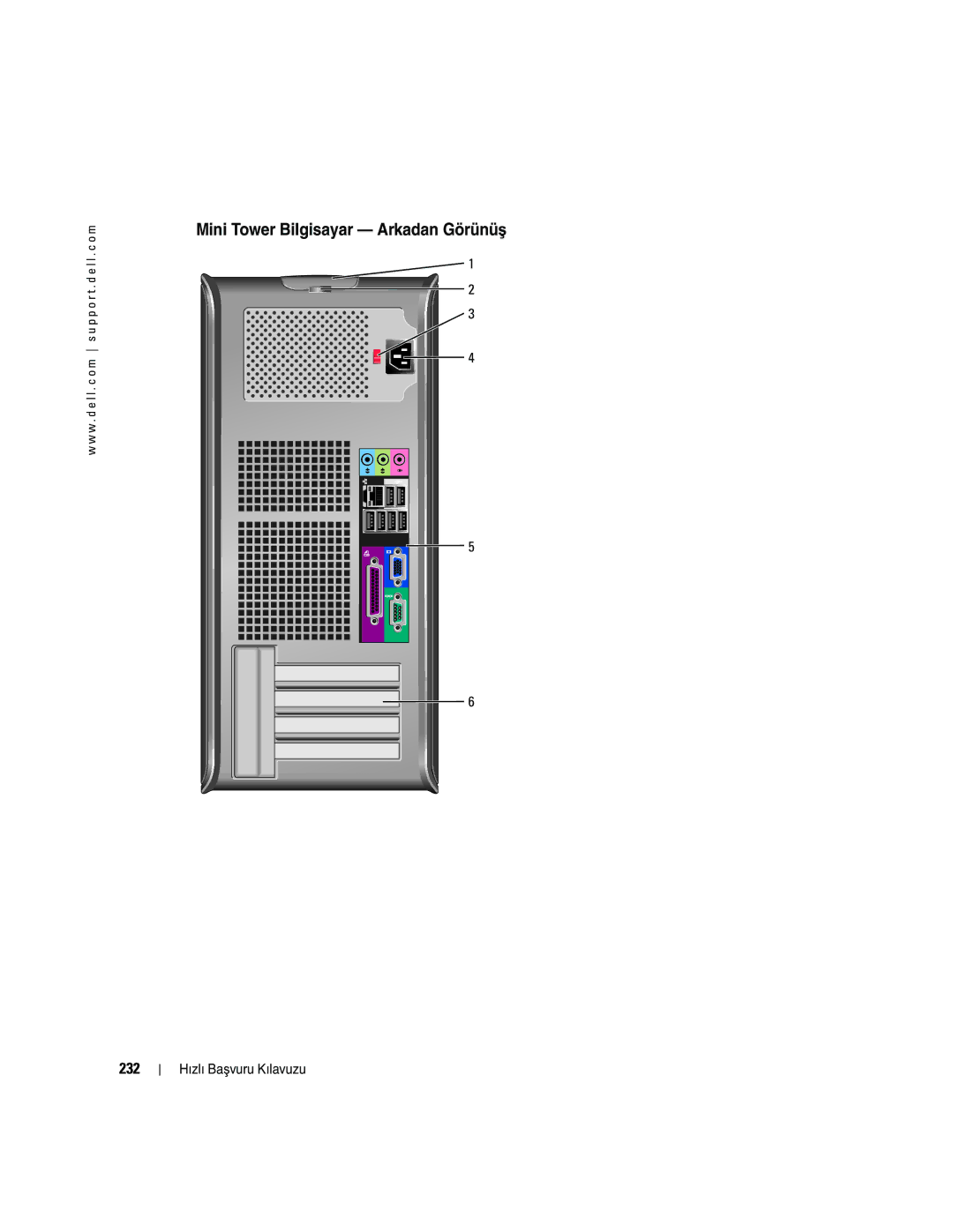 Dell GX520 manual Mini Tower Bilgisayar Arkadan Görünüş, 232 