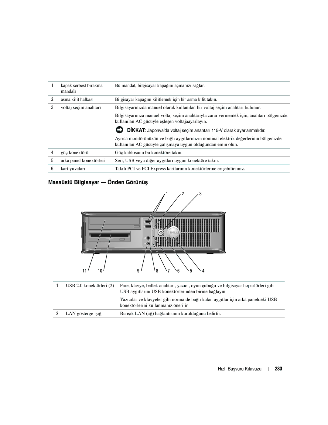 Dell GX520 manual Masaüstü Bilgisayar Önden Görünüş, 233 