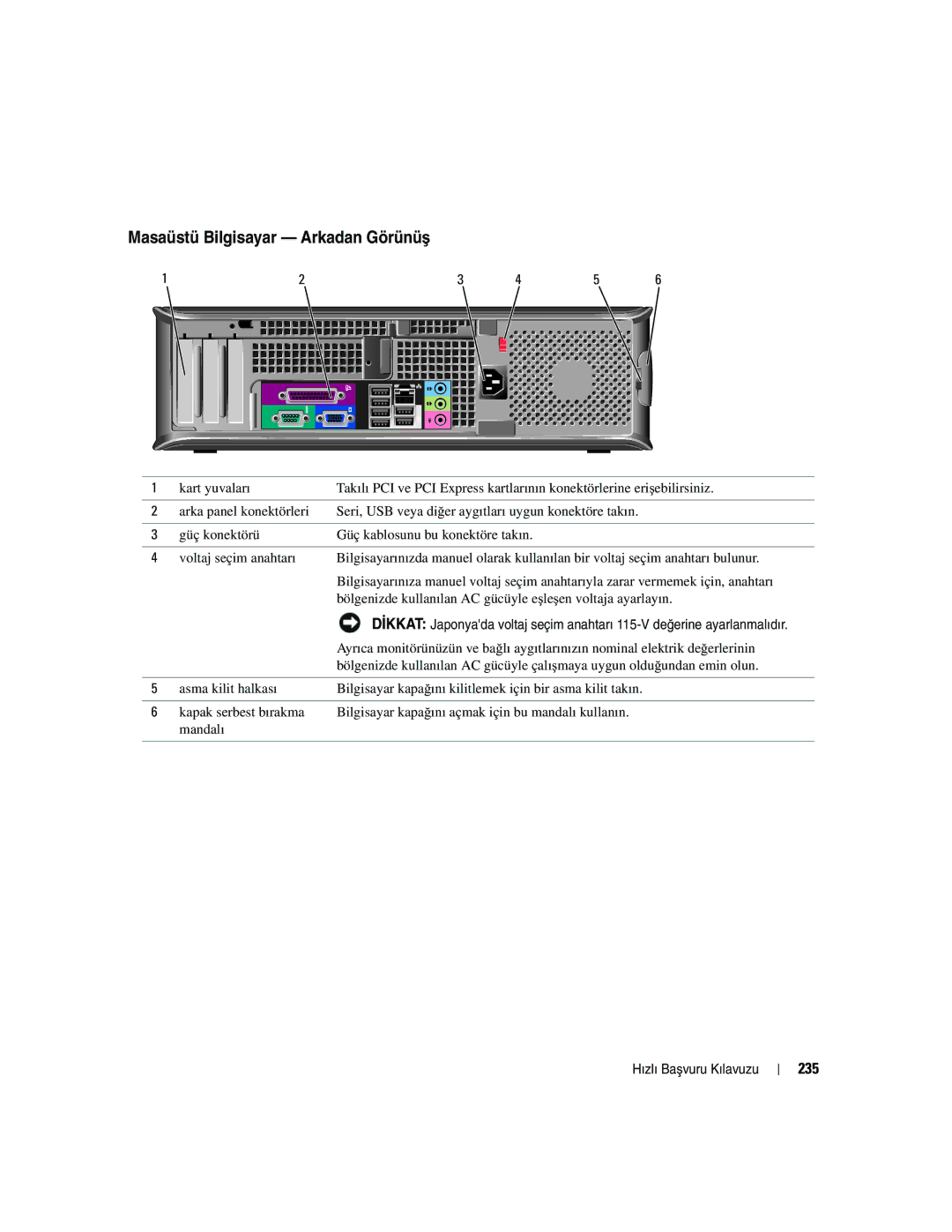 Dell GX520 manual Masaüstü Bilgisayar Arkadan Görünüş, 235 