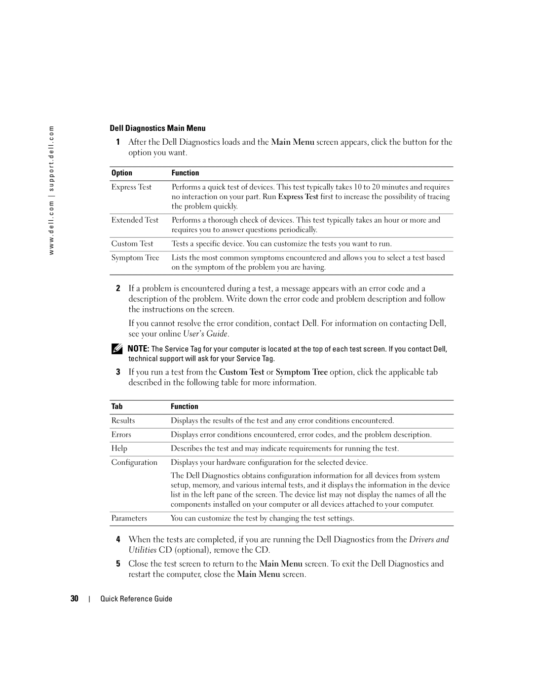 Dell GX520 manual Option Function, Tab Function 