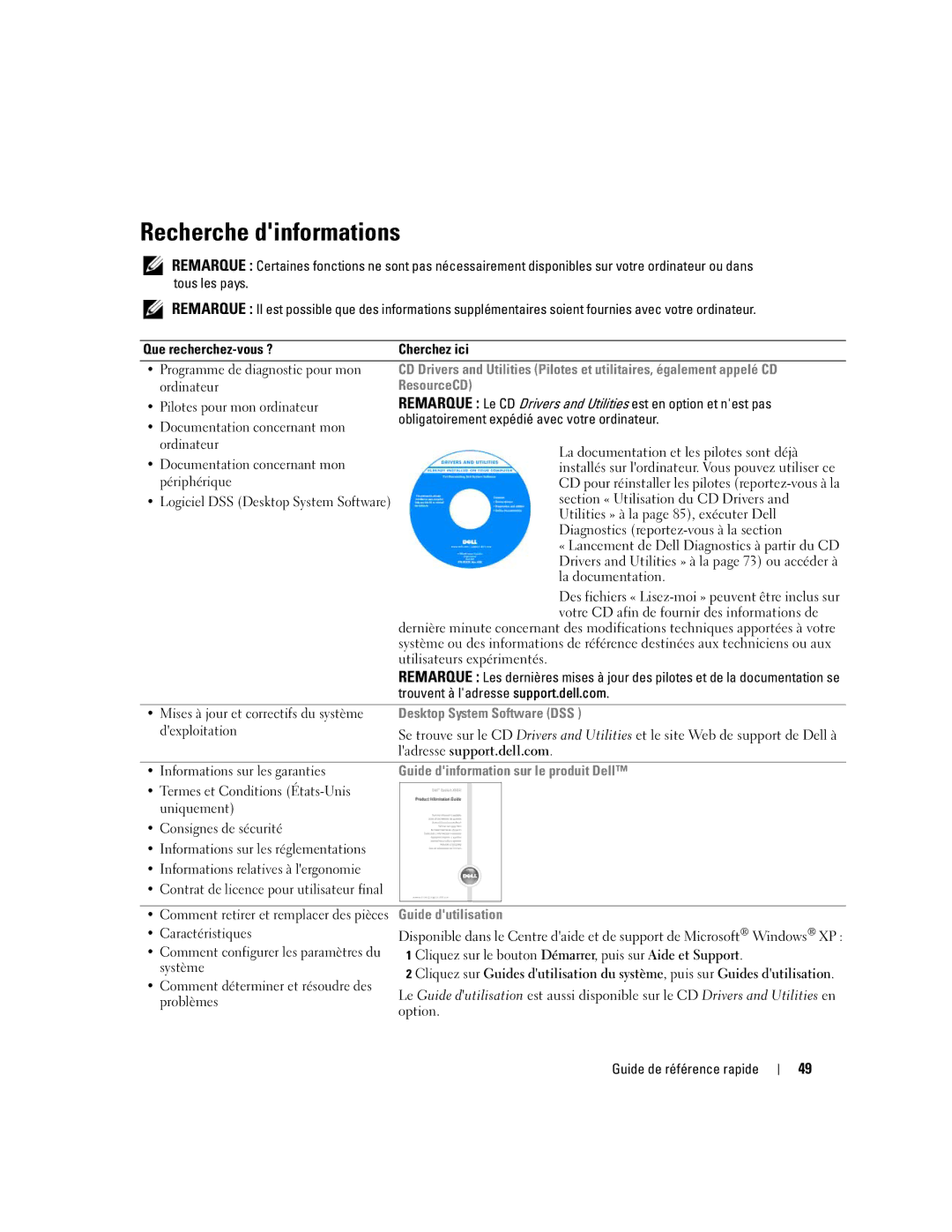 Dell GX520 manual Recherche dinformations 