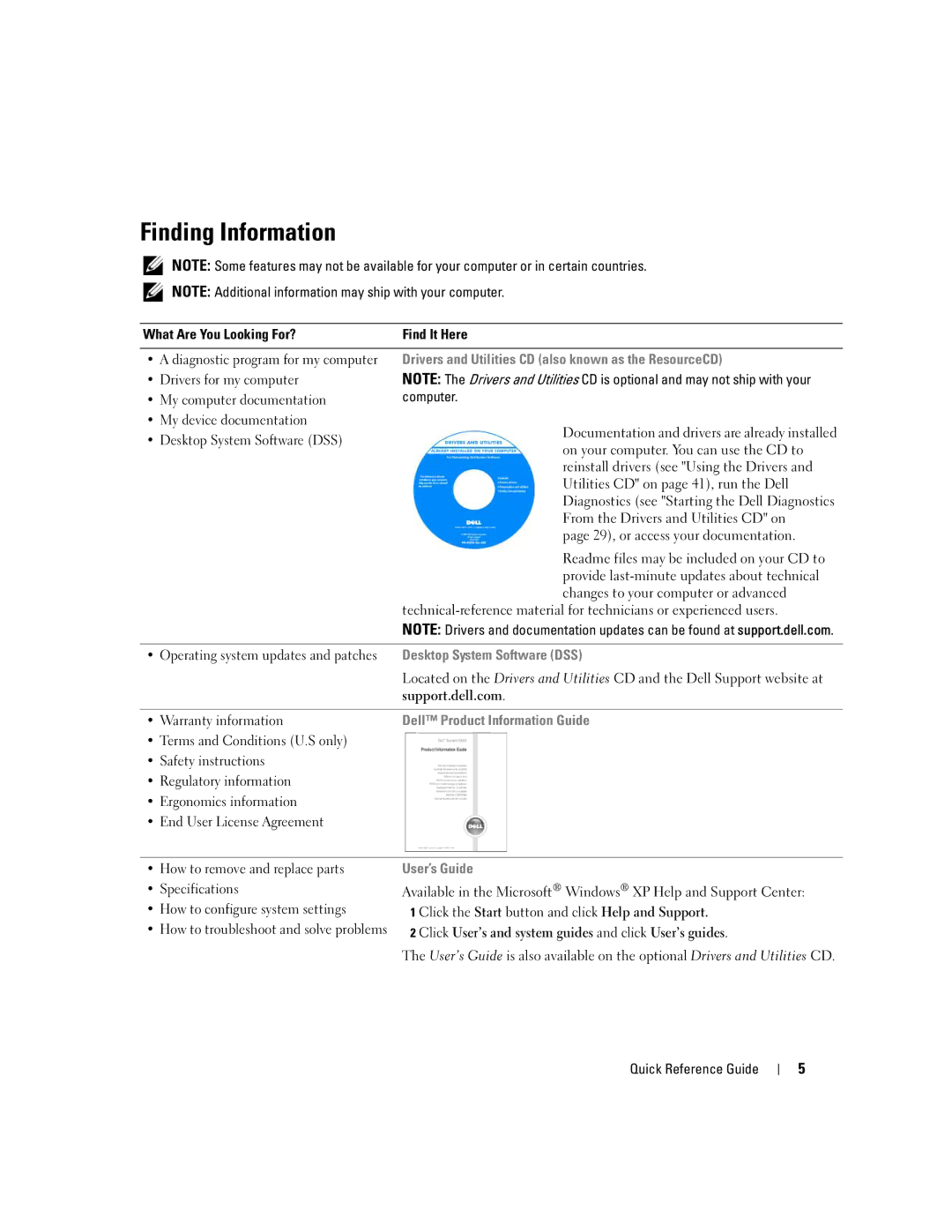 Dell GX520 manual Finding Information 