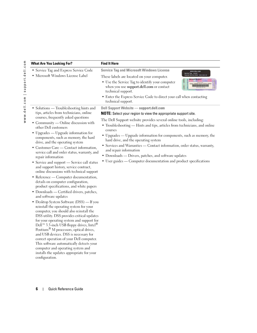 Dell GX520 Microsoft Windows License Label, Use the Service Tag to identify your computer, Technical support, Courses 