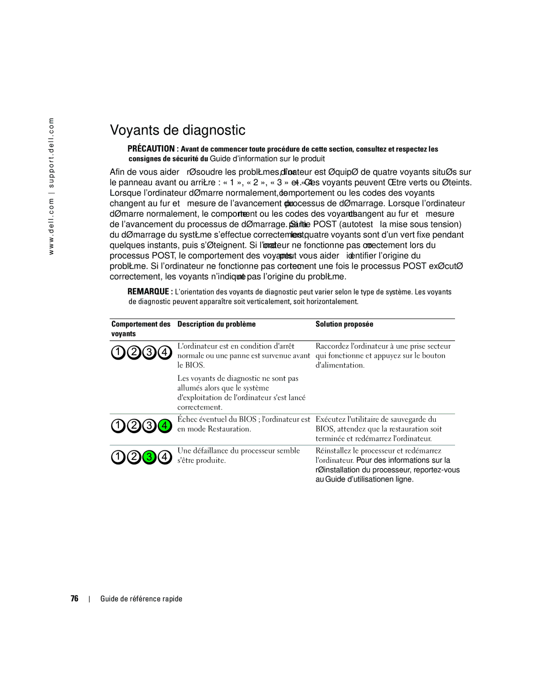 Dell GX520 manual Voyants de diagnostic 