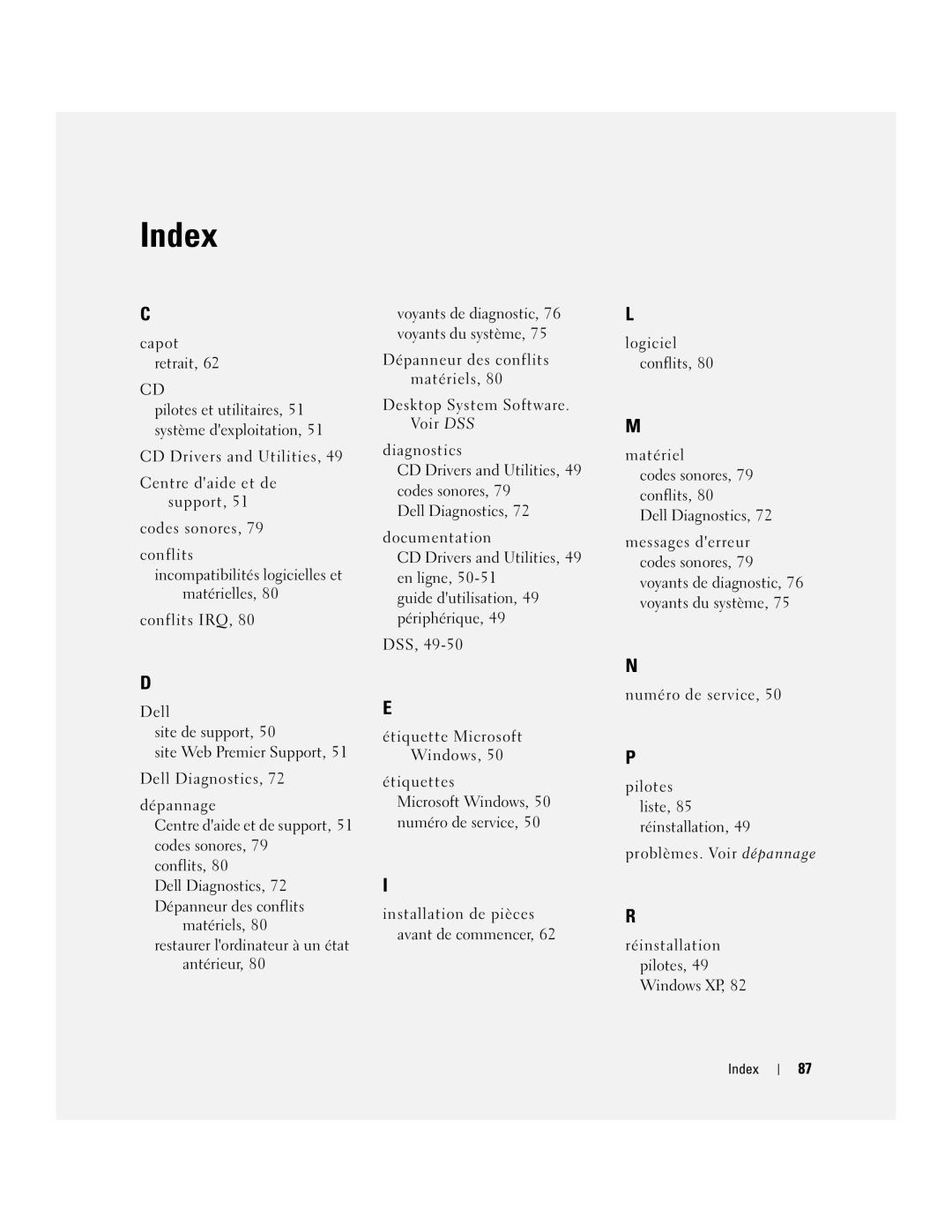 Dell GX520 manual Index 