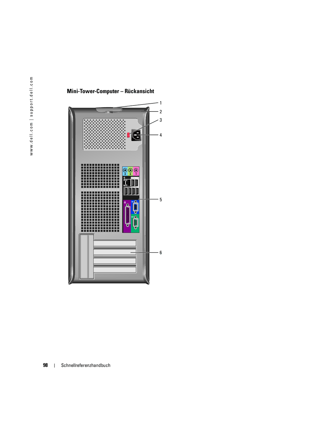 Dell GX520 manual Mini-Tower-Computer Rückansicht 