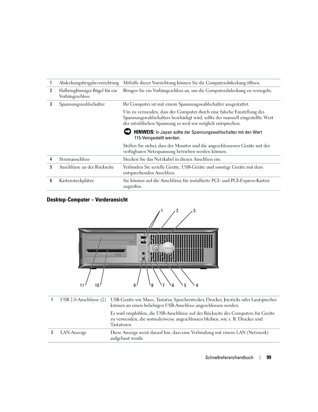 Dell GX520 manual Desktop-Computer Vorderansicht 