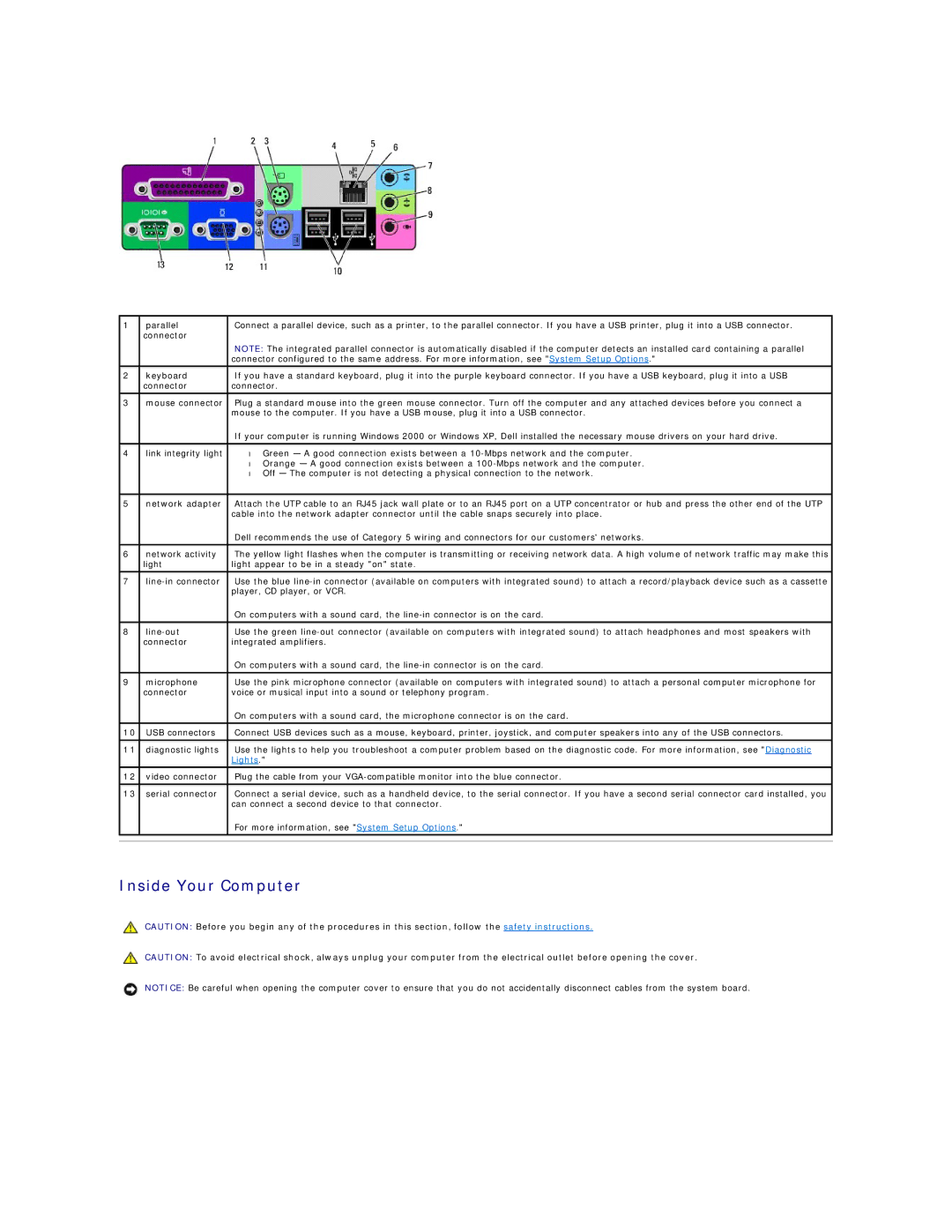 Dell GX60 manual Inside Your Computer 