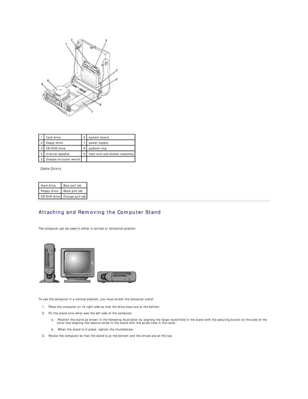 Dell GX60 manual Cable Colors 