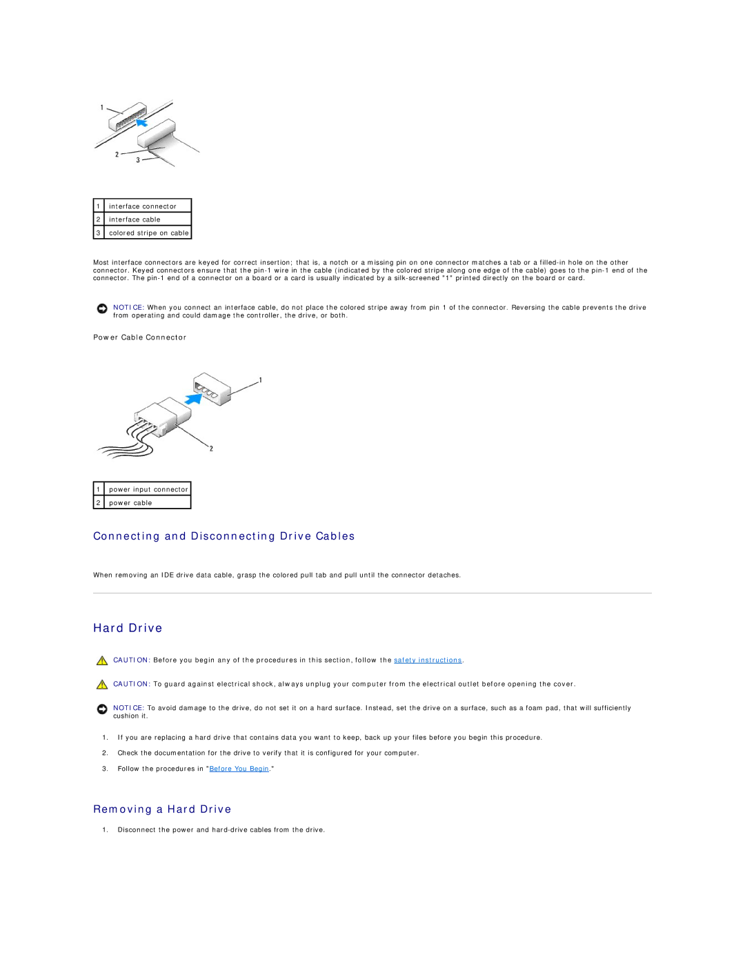 Dell GX60 manual Hard Drive 