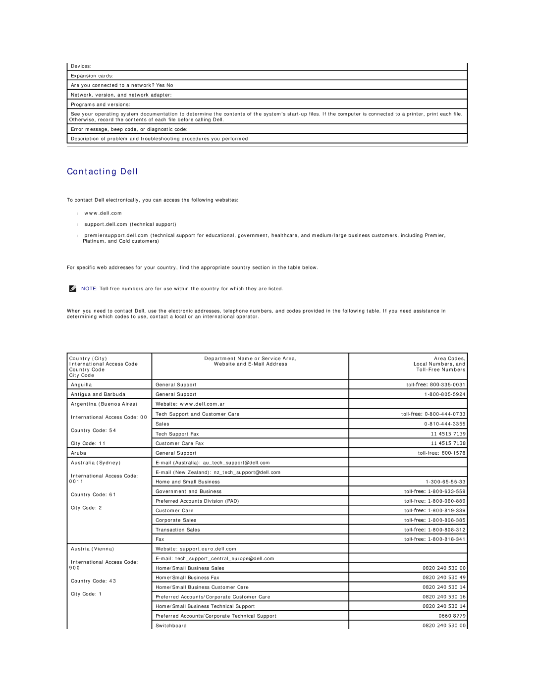 Dell GX60 manual Contacting Dell 