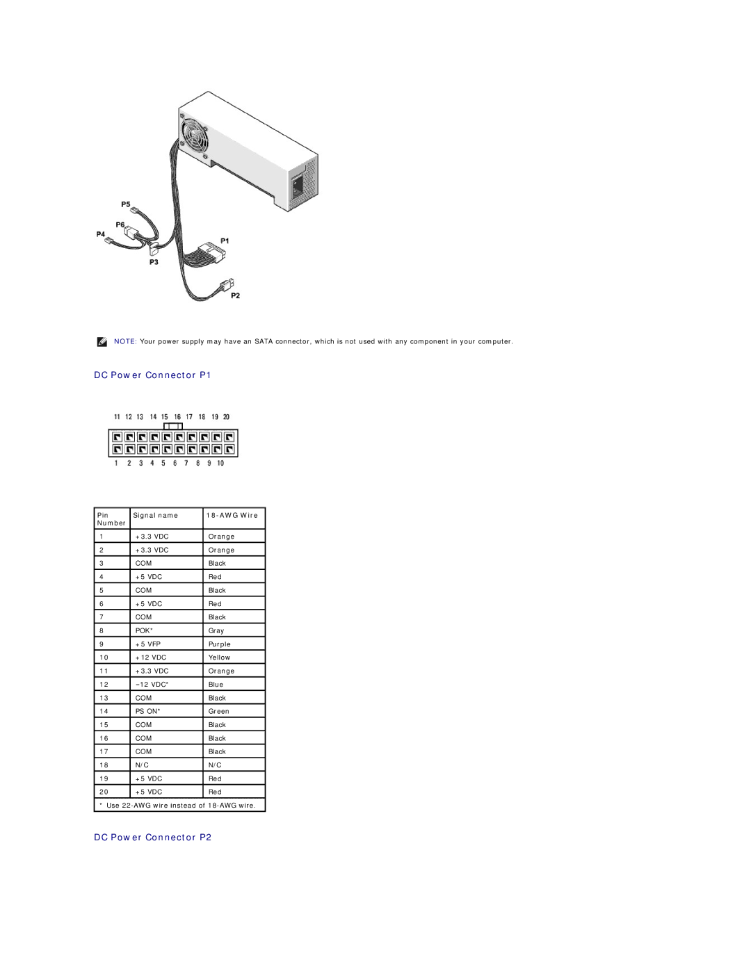 Dell GX60 manual DC Power Connector P1, DC Power Connector P2, Pin Signal name AWG Wire Number 