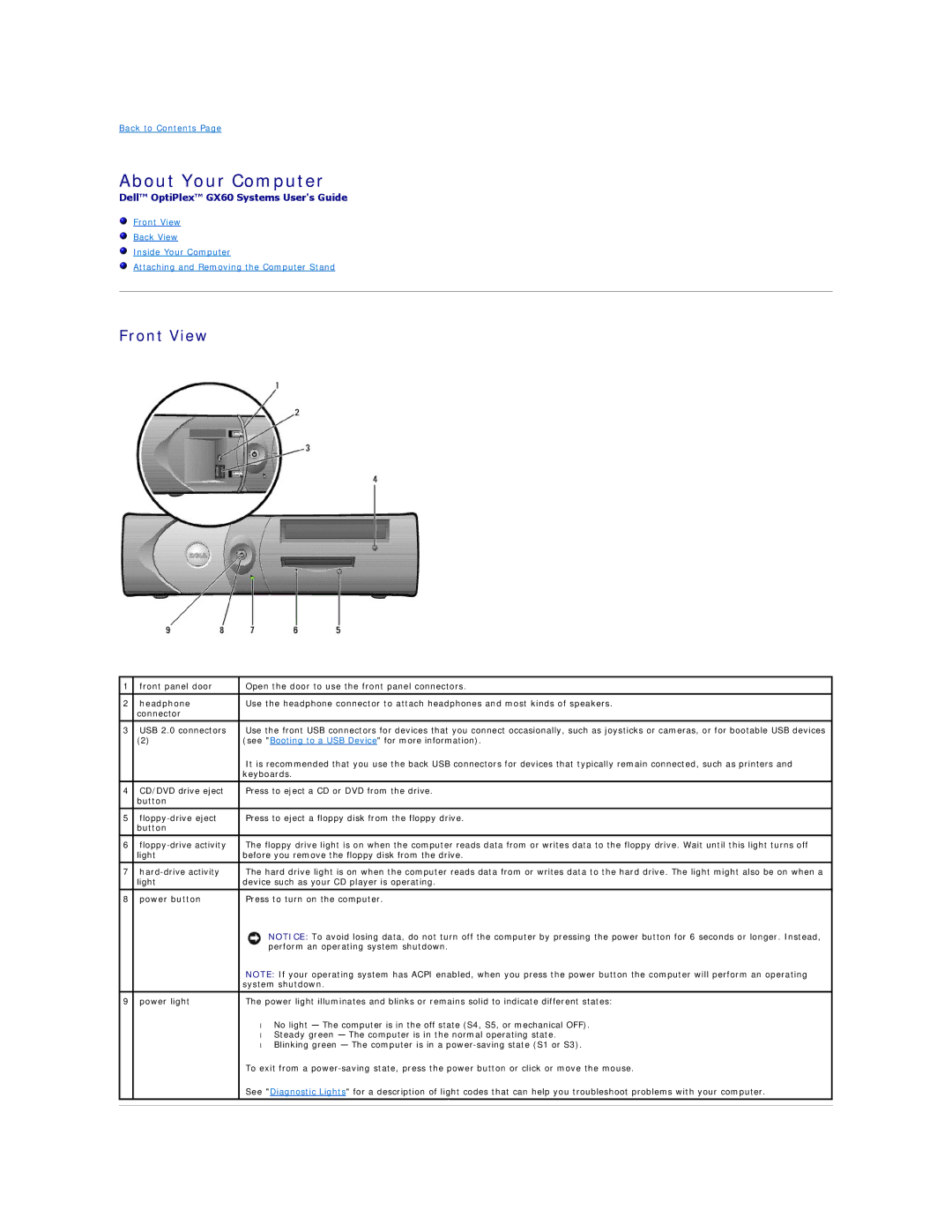 Dell GX60 manual About Your Computer, Front View 