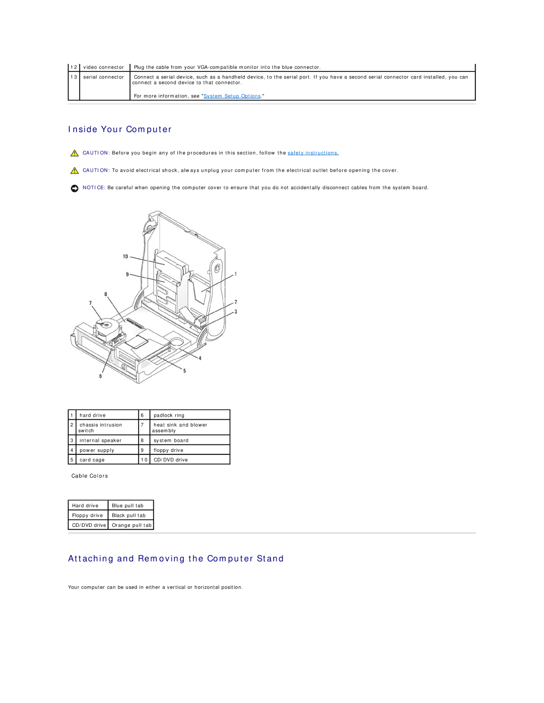 Dell GX60 manual Inside Your Computer, Attaching and Removing the Computer Stand, Cable Colors 