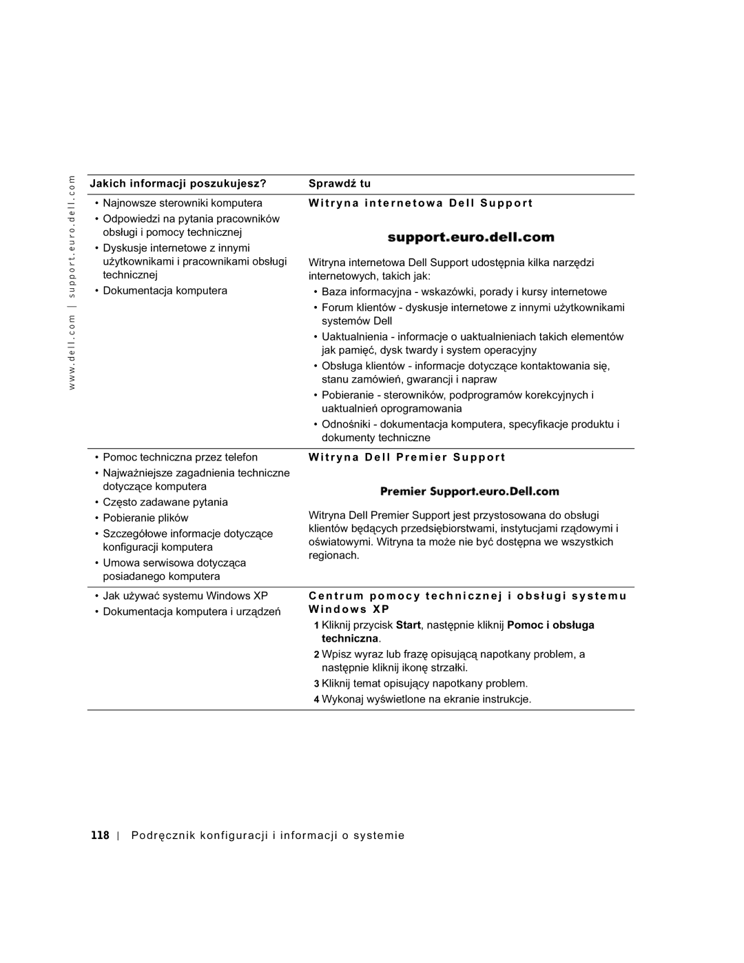 Dell GX60 manual 