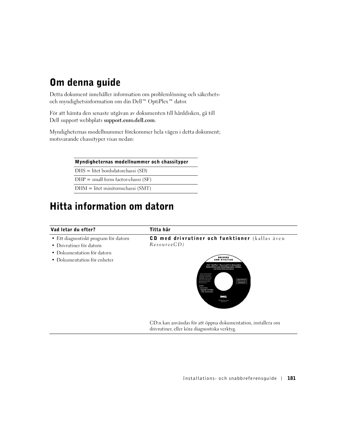 Dell GX60 manual Om denna guide, Hitta information om datorn, Myndigheternas modellnummer och chassityper 