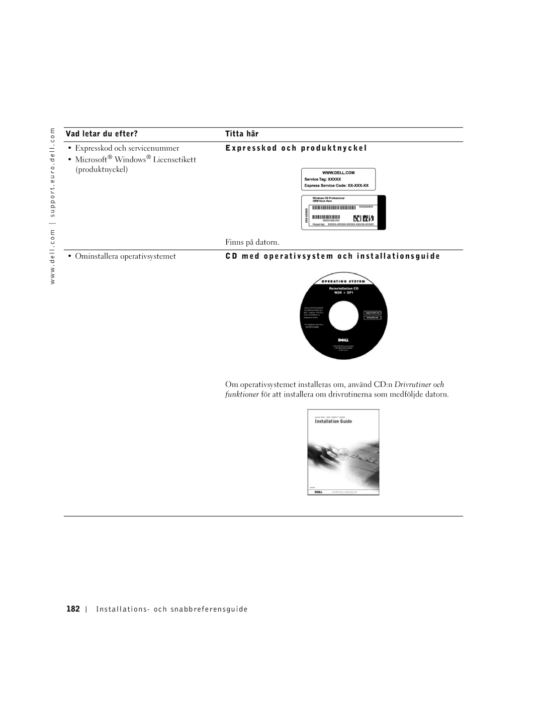 Dell GX60 manual P r e s s k o d o c h p r o d u k t n y c k e l, Installations- och snabbreferensguide 