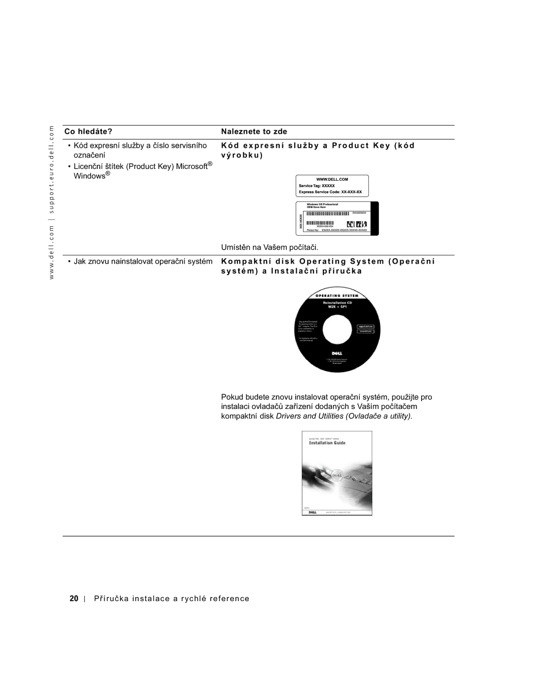 Dell GX60 manual 