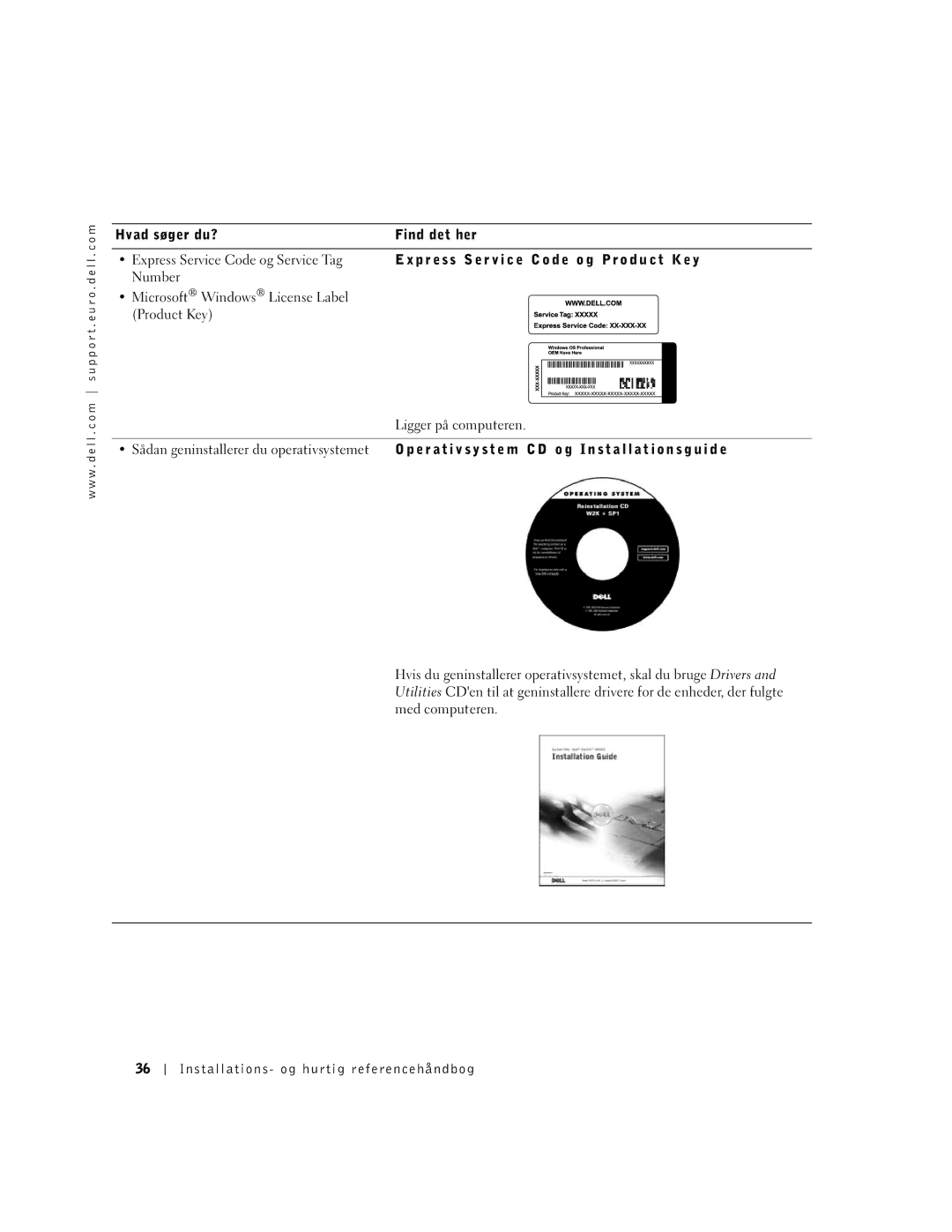 Dell GX60 P r e s s S e r v i c e code o g P r o d u c t Ke y, E r a t i v s y s t e m C D o g Installation s g u i d e 