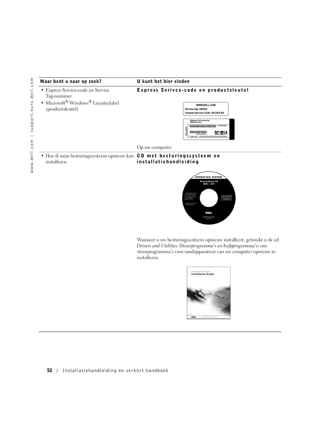 Dell GX60 manual M e t b e s t u r i n g s s y s t e e m e n, Install a t i e h a n d l e i d i n g 