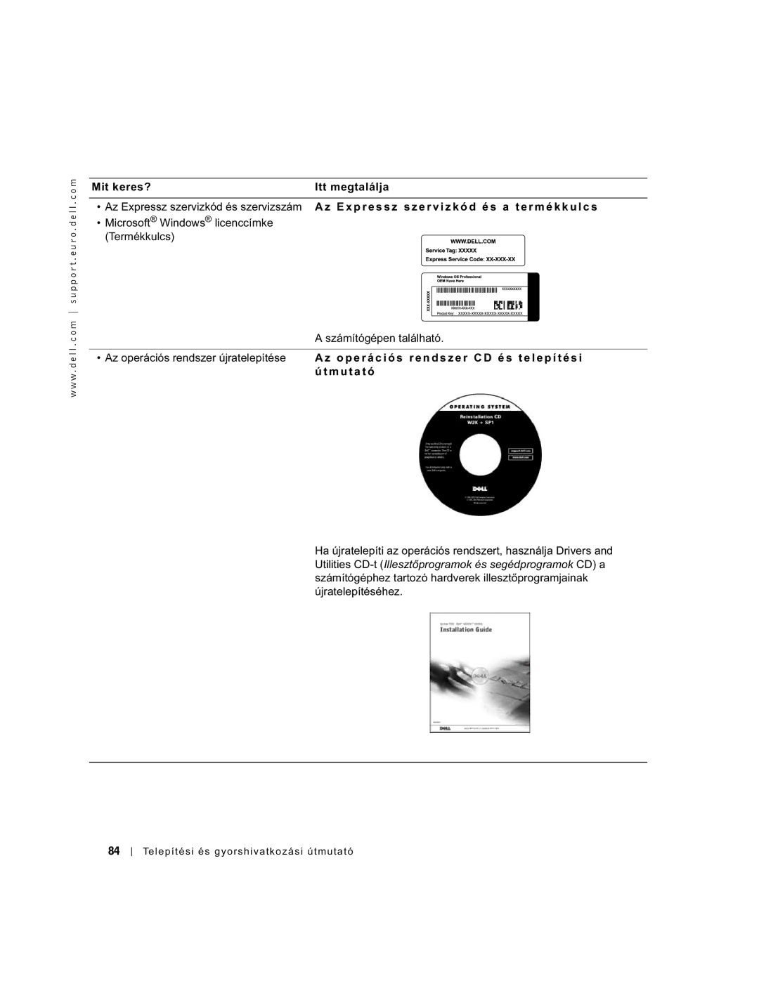 Dell GX60 manual Telepítési és gyorshivatkozási útmutató 