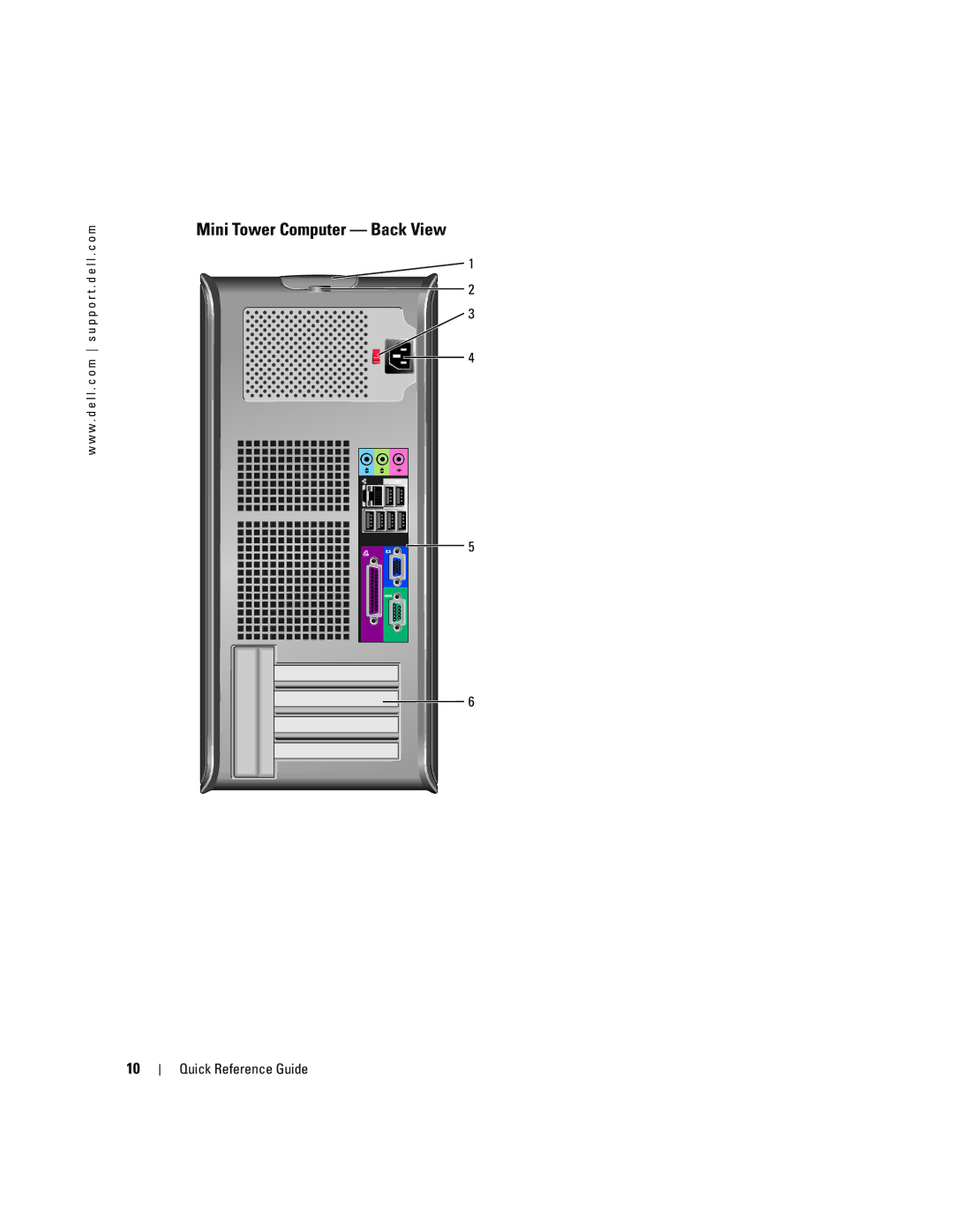 Dell GX620 manual Mini Tower Computer Back View 