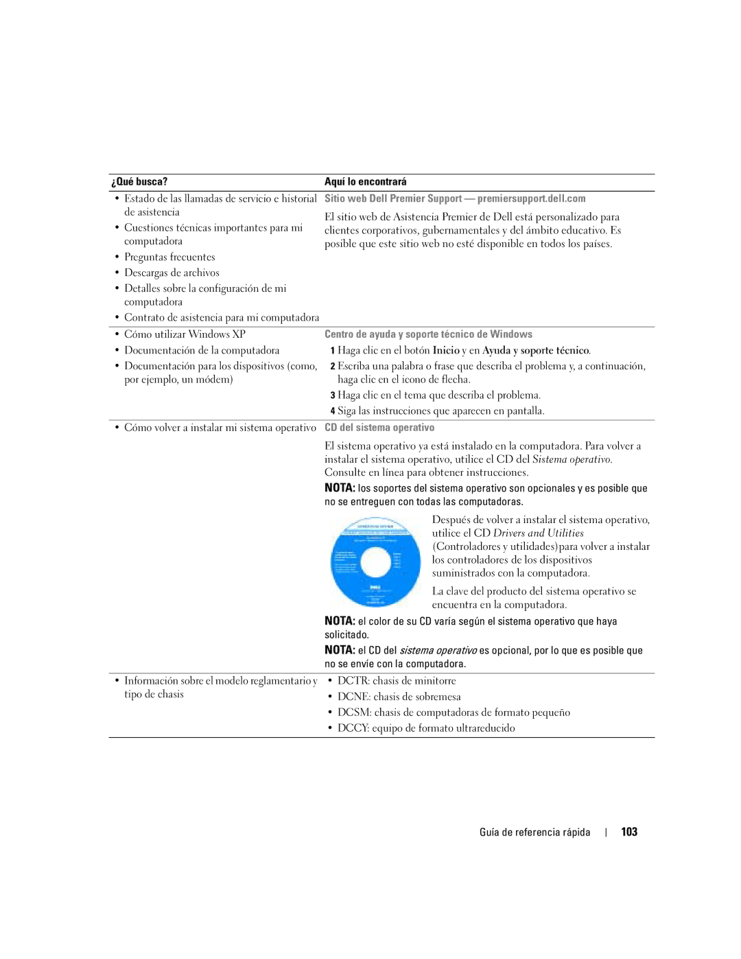 Dell GX620 manual 103 