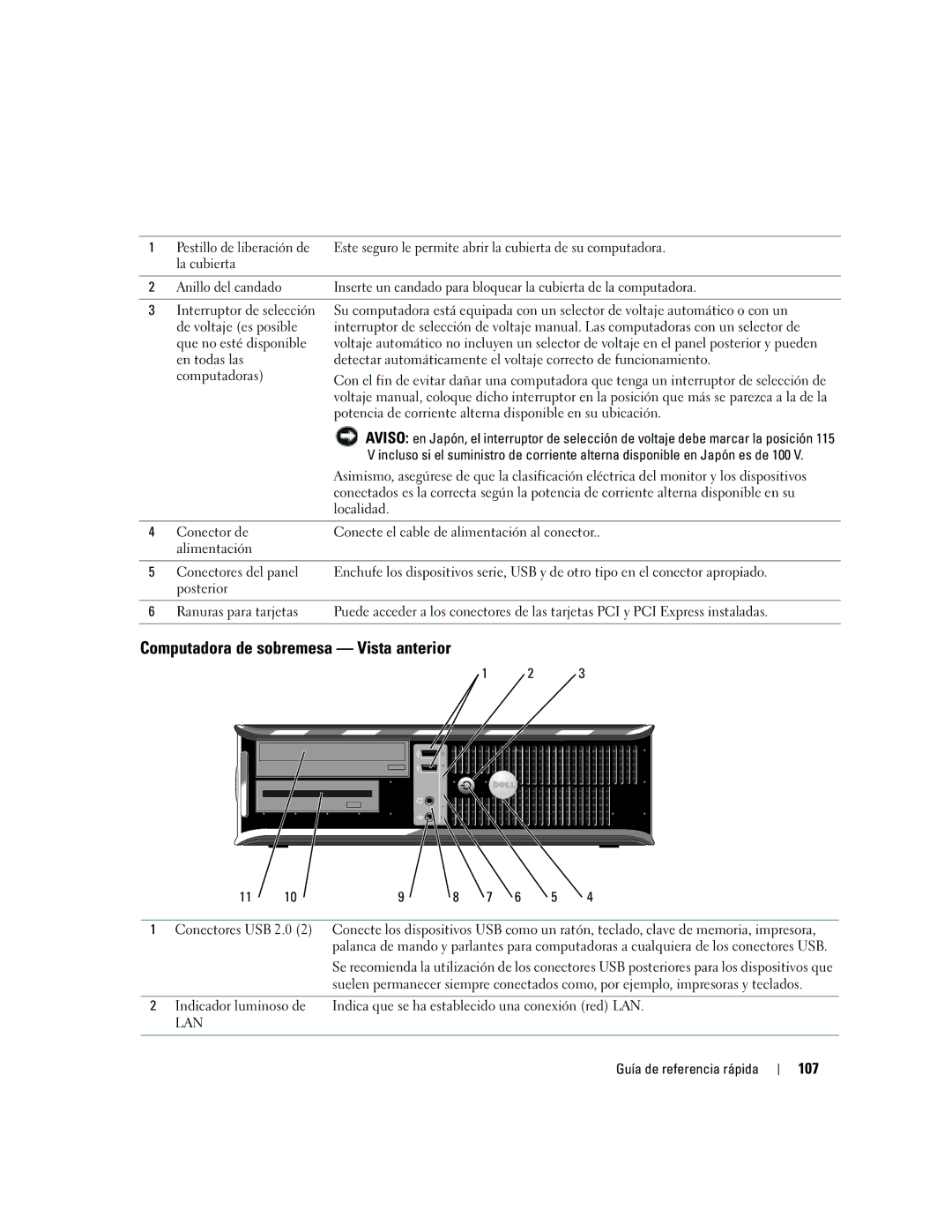 Dell GX620 manual Computadora de sobremesa Vista anterior, 107 