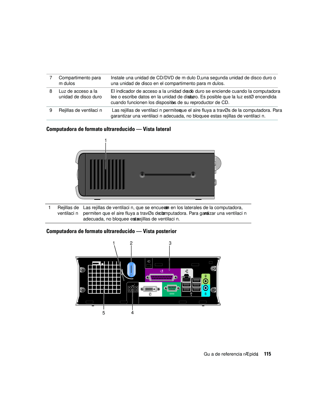 Dell GX620 Computadora de formato ultrareducido Vista lateral, Computadora de formato ultrareducido Vista posterior, 115 