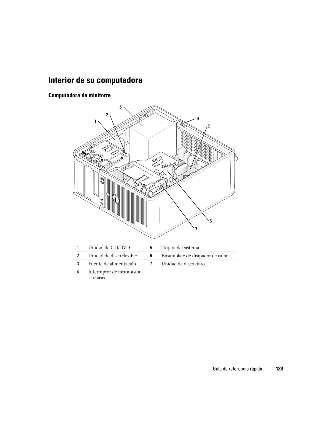 Dell GX620 manual Interior de su computadora, Computadora de minitorre, 123 