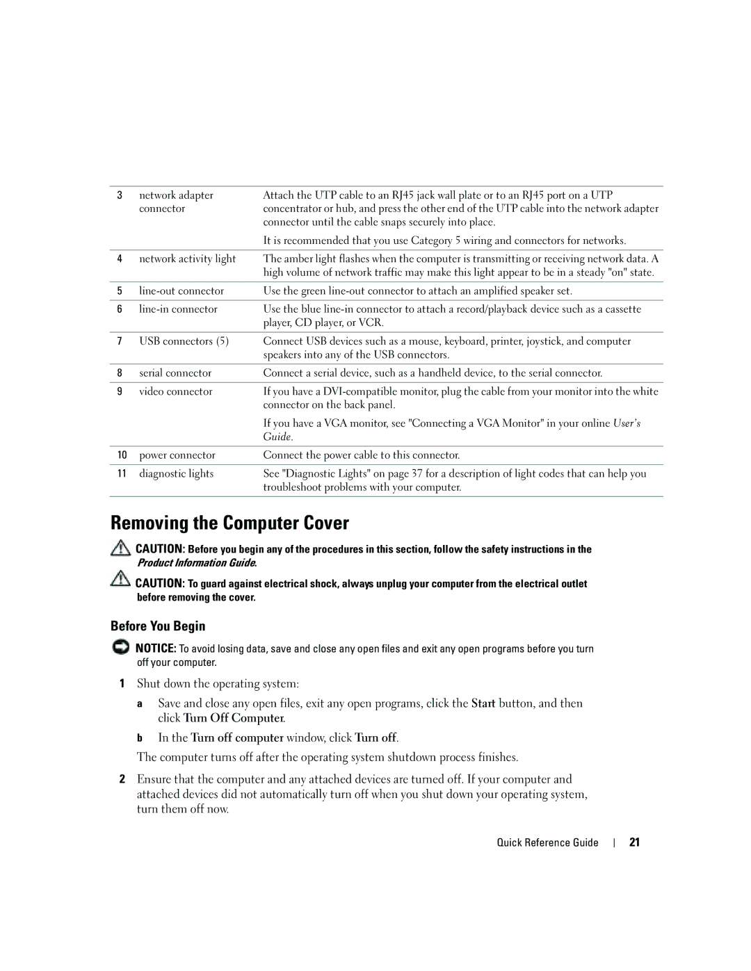 Dell GX620 manual Removing the Computer Cover, Before You Begin, Guide 