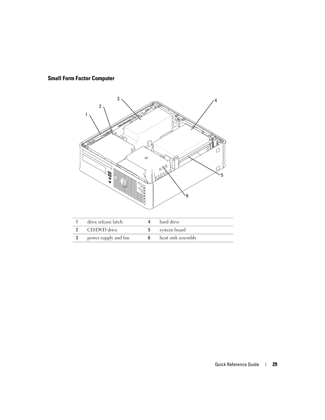 Dell GX620 manual Small Form Factor Computer 