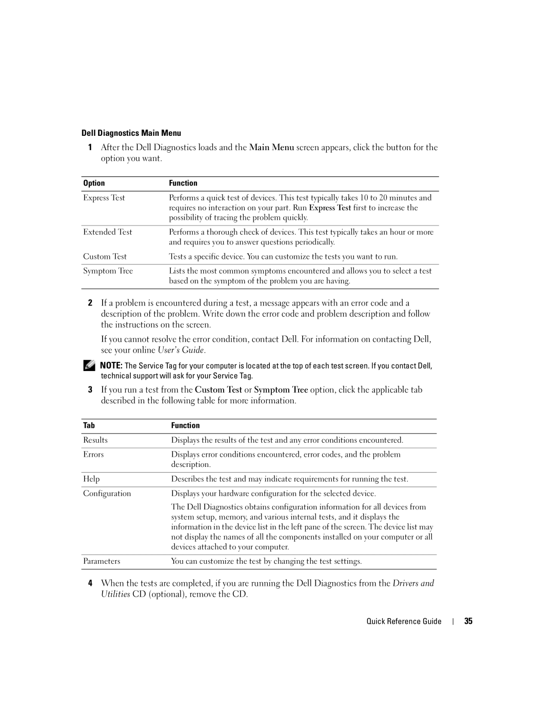 Dell GX620 manual Option Function, Tab Function 