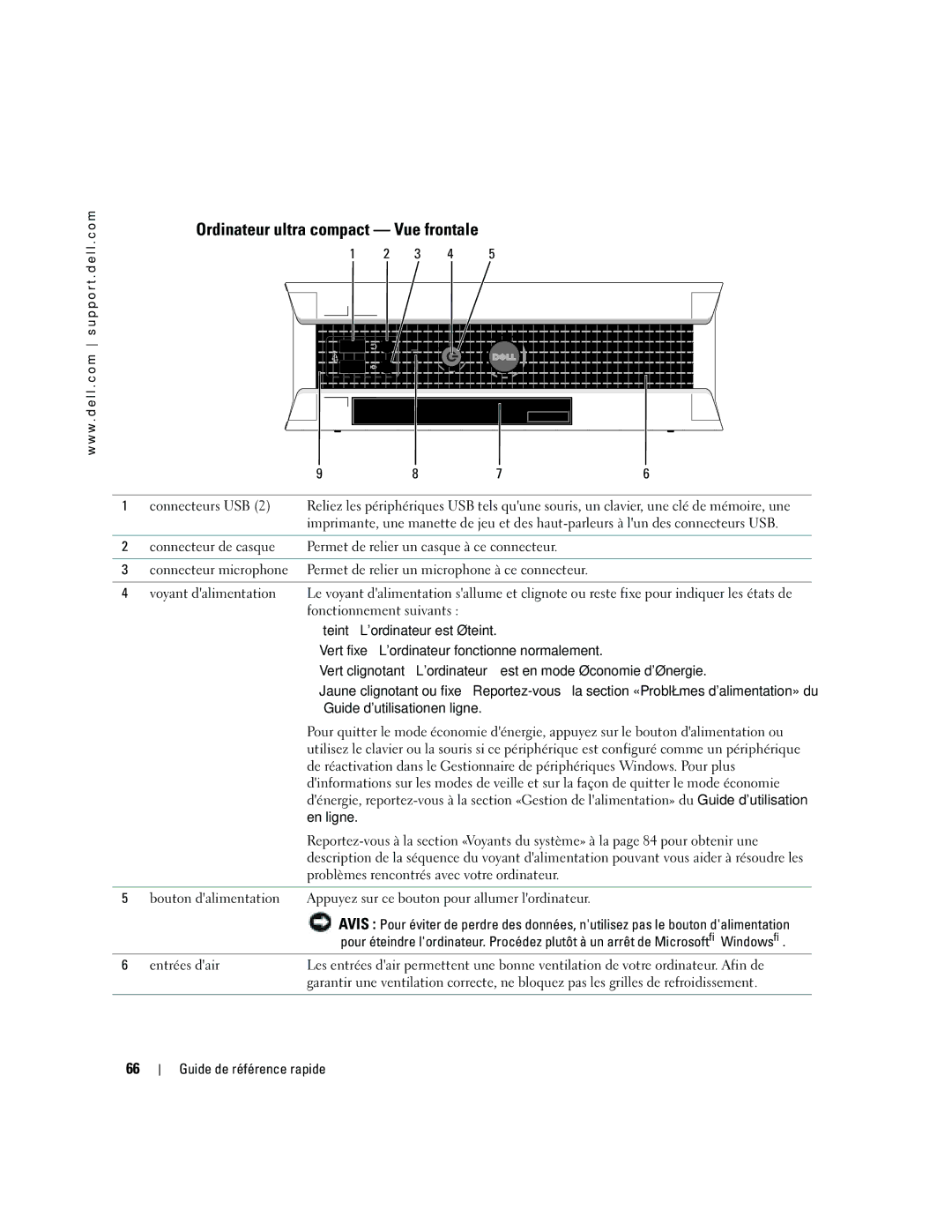 Dell GX620 manual Ordinateur ultra compact Vue frontale, 3 4, En ligne 