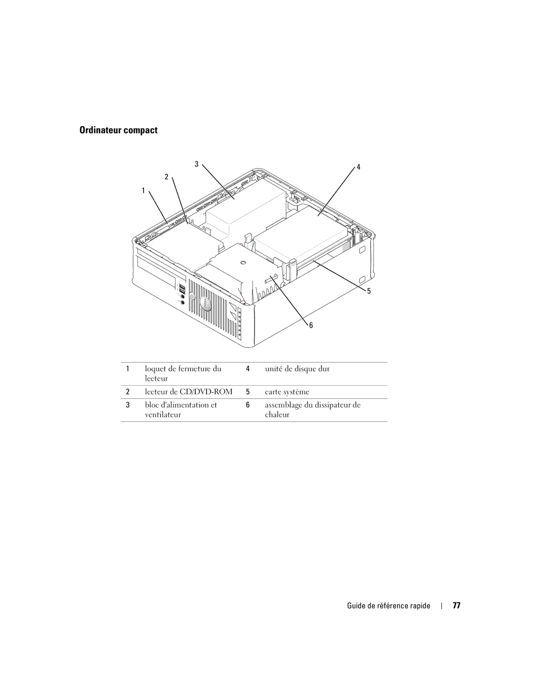 Dell GX620 manual Ordinateur compact 