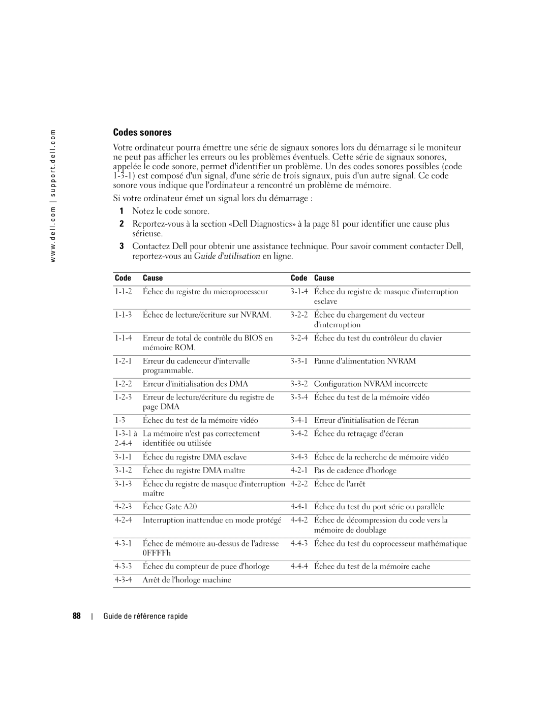 Dell GX620 manual Codes sonores, Si votre ordinateur émet un signal lors du démarrage 