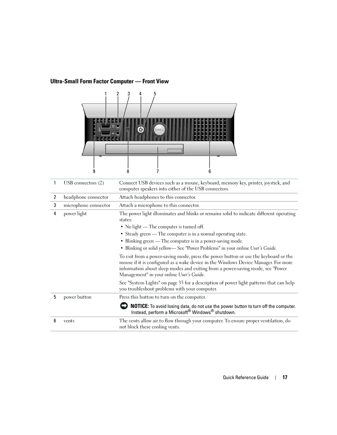 Dell GX620 manual Ultra-Small Form Factor Computer Front View, Instead, perform a Microsoft Windows shutdown 