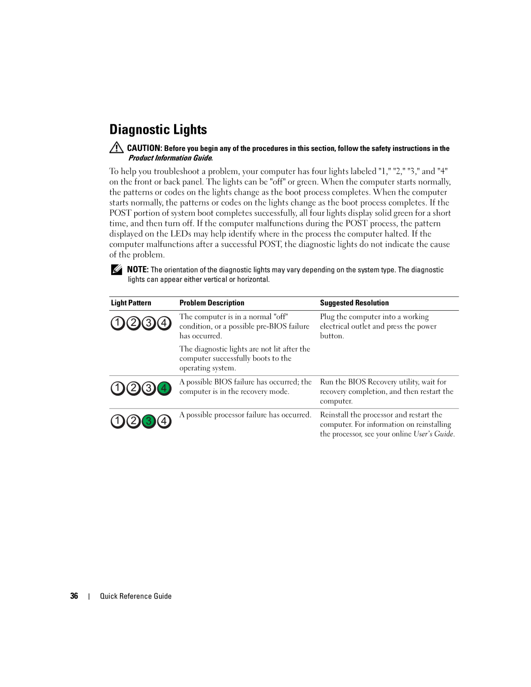 Dell GX620 manual Diagnostic Lights, Light Pattern Problem Description 