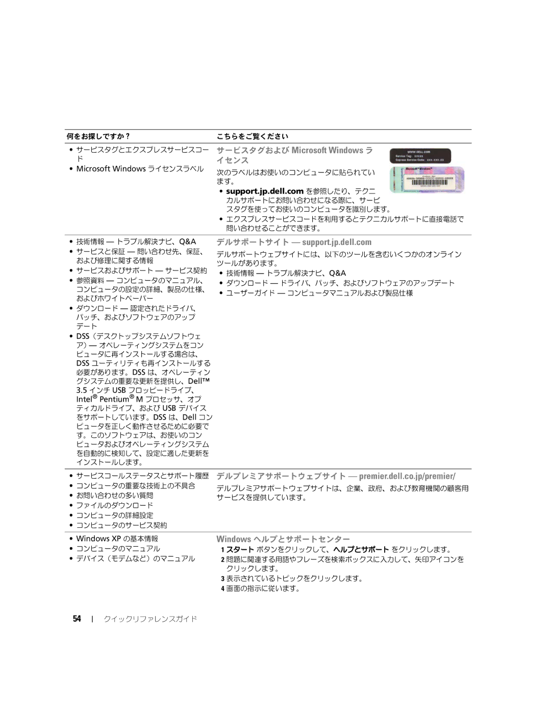 Dell GX620 manual Microsoft Windows ライセンスラベル, Windows XP の基本情報 