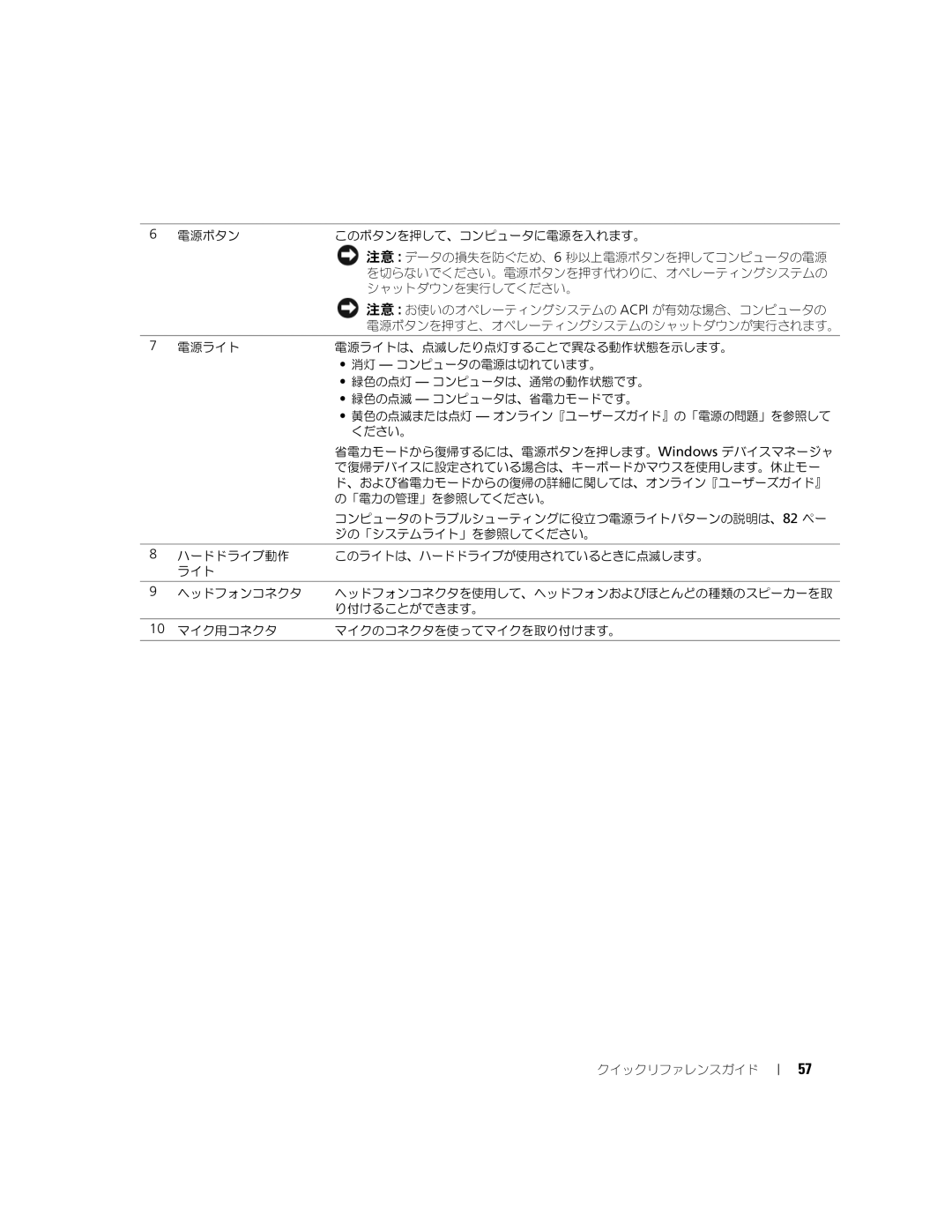 Dell GX620 manual 