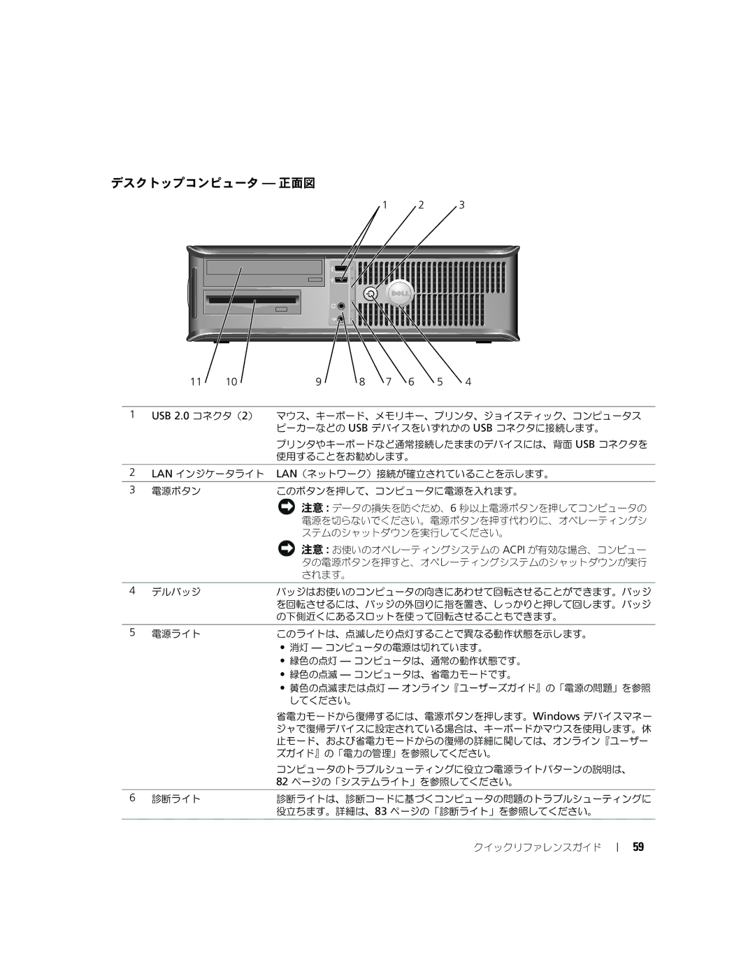 Dell GX620 manual デスクトップコンピュータ 正面図 