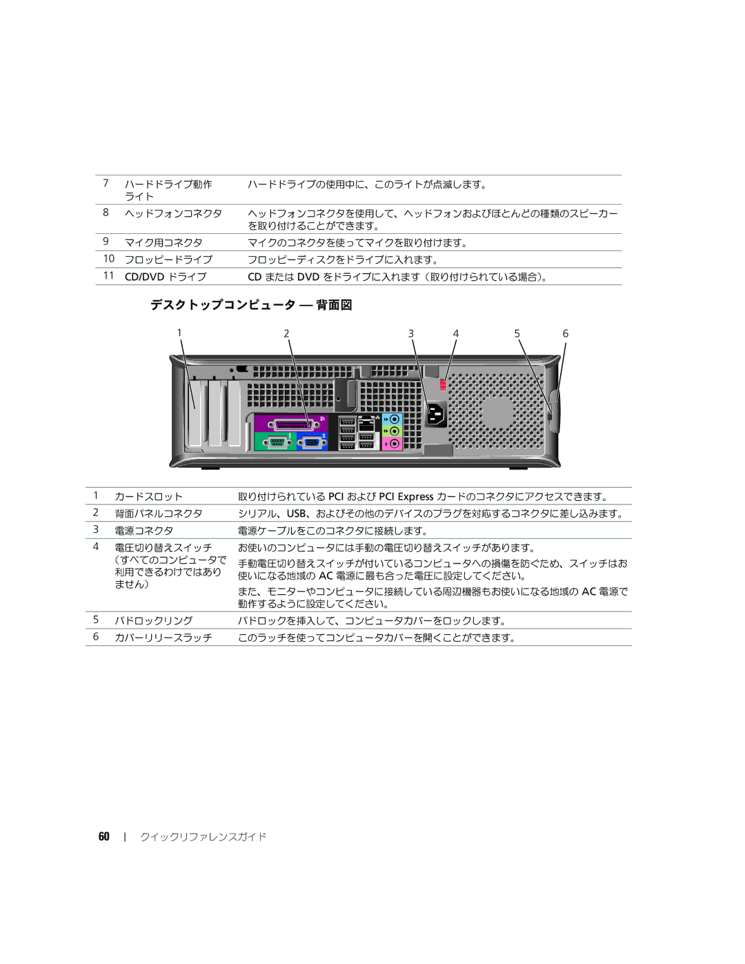 Dell GX620 manual デスクトップコンピュータ 背面図, Cd/Dvd ドライブ 