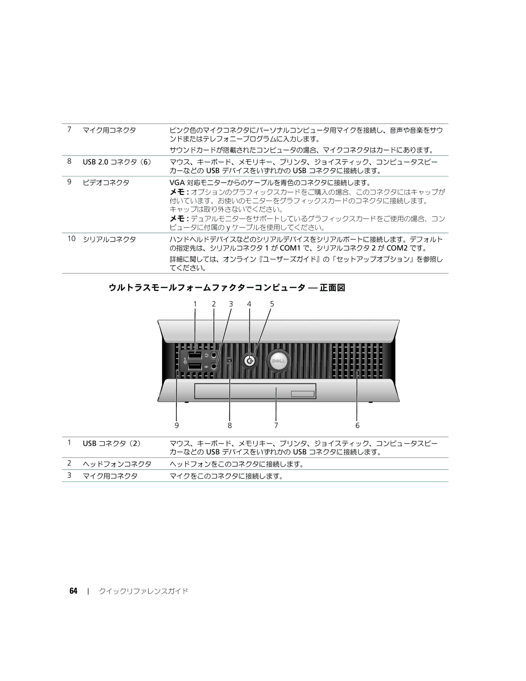 Dell GX620 manual ウルトラスモールフォームファクターコンピュータ 正面図, 3 4 